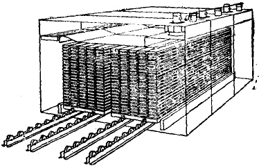 滚筒干燥机式轨道装窑系统