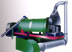 回转滚筒干燥机