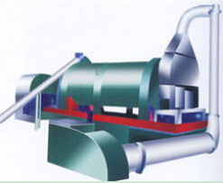 回转滚筒干燥机 回转滚筒干燥机