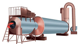 回转滚筒干燥机